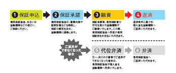 ダウンロード (1)