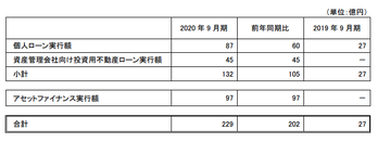 スクリーンショット 2020-11-19 17.11.52