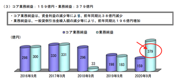 スクリーンショット 2020-11-16 16.13.27