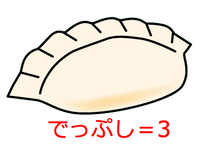  ギョウザ