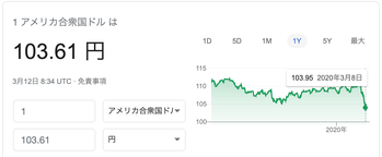 スクリーンショット 2020-03-12 17.38.01