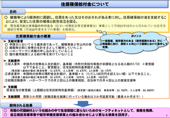 スクリーンショット 2020-04-22 15.18.29