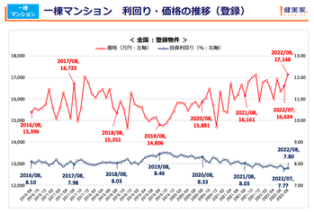 スクリーンショット 2022-09-08 15.55.00