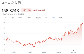 スクリーンショット 2023-08-10 17.18.14