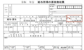 源泉徴収税額