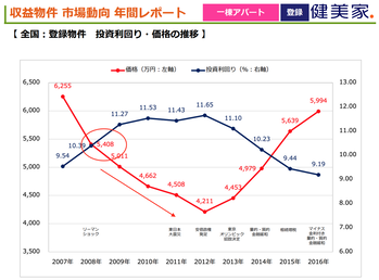スクリーンショット 2020-03-12 17.06.32