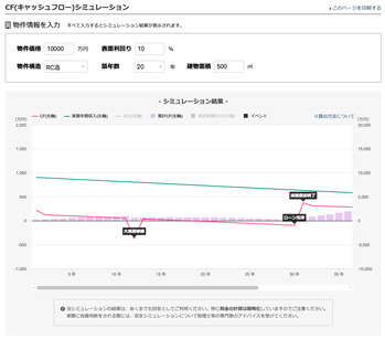 スクリーンショット 2019-06-25 20.31.42