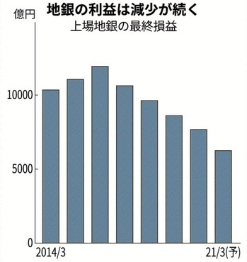 https___imgix-proxy.n8s.jp_DSKKZO6626917016112020EE9000-PB1-2