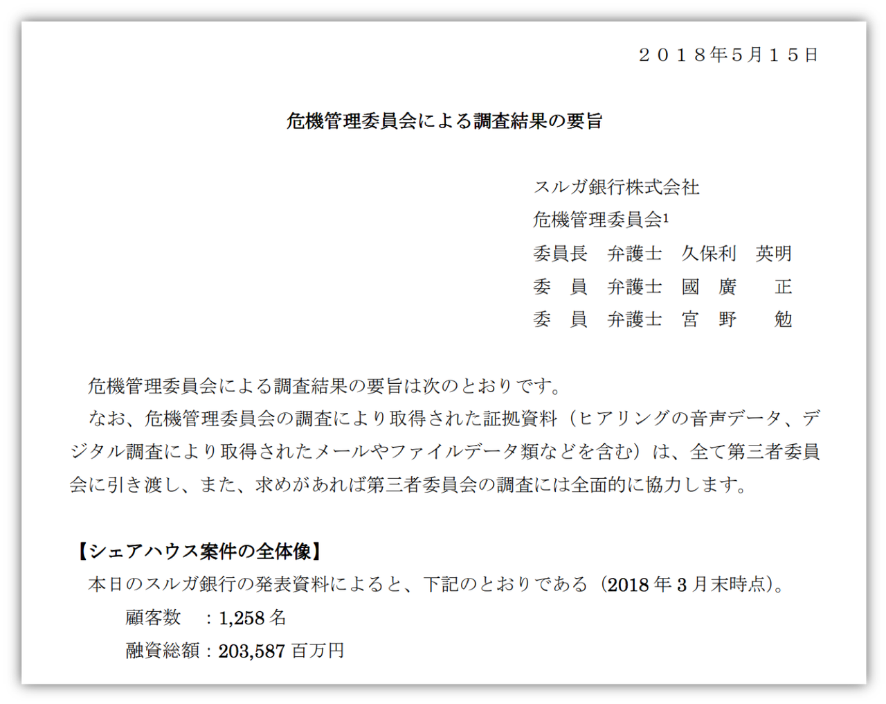 驚愕 スルガ銀行が公開したシェアハウス投資への融資の実情 不動産競売で大失敗 でも復活 サラリーマン大家の不動産投資 ななころびやお記