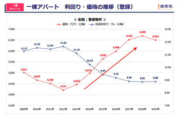 スクリーンショット 2020-06-22 21.27.07