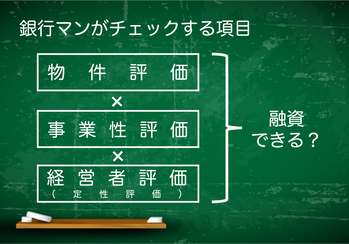 銀行マンがチェックする項目2