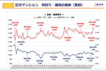 スクリーンショット 2021-05-25 9.41.48