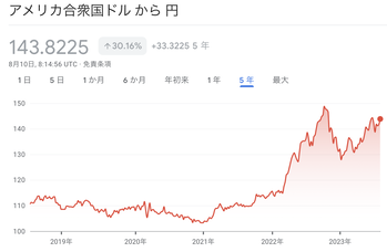 スクリーンショット 2023-08-10 17.17.14