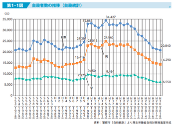 スクリーンショット 2020-05-13 15.16.54