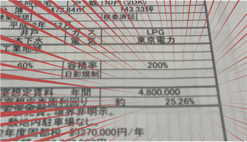 利回り25%