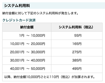 スクリーンショット 2022-04-20 15.47.44