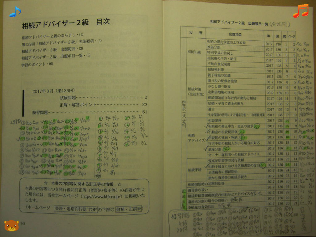 7 学習の進め方の秘訣 出題項目一覧 の魔法とは 銀行業務検定 資格受験 独学 自主学習 バイブル 行政書士 宅建士 中小企業診断士 1級fp技能士 銀行業務検定 等