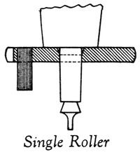 PWDB-Single-Roller