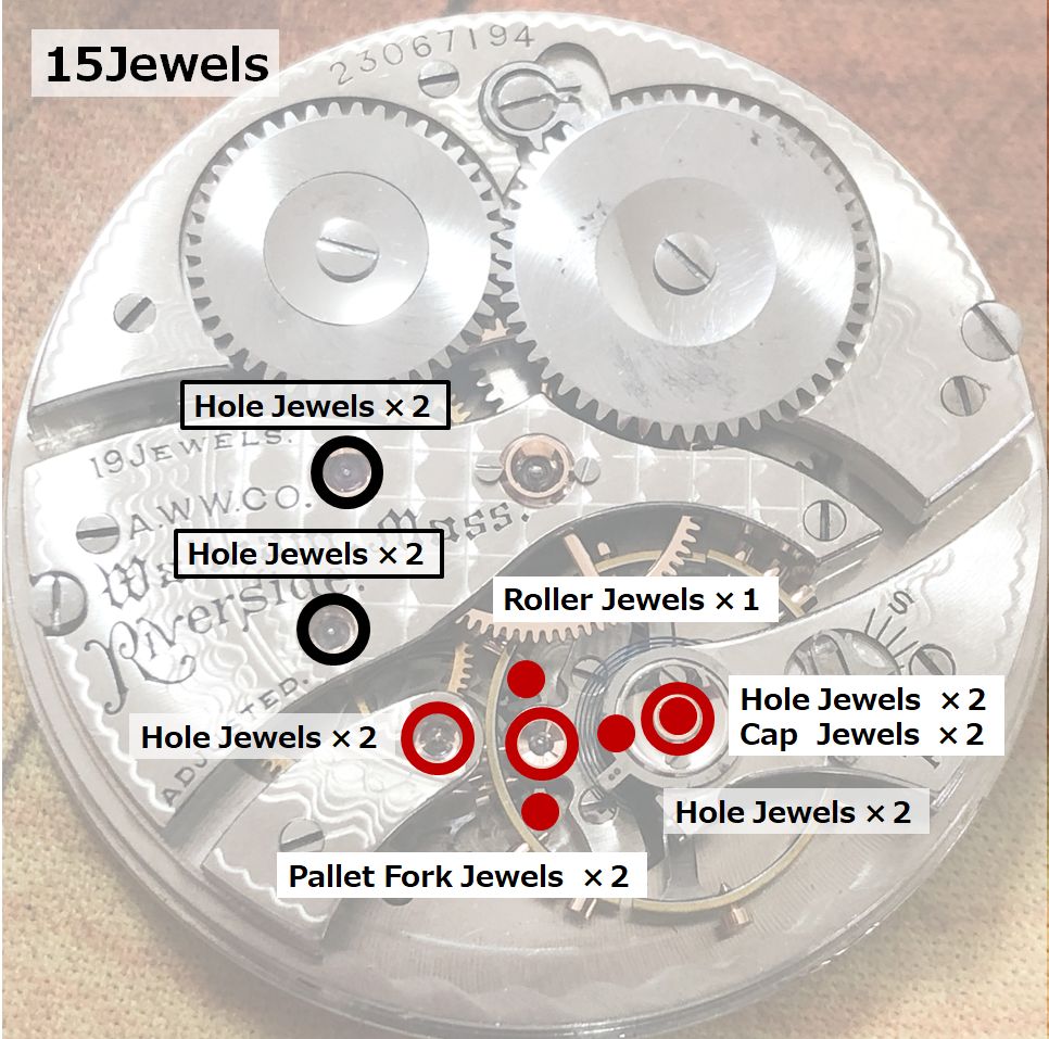 時計に使われる石 : ゼロからはじめる腕時計
