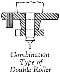 PWDB-Combination-Roller