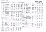 rizaruto20210926