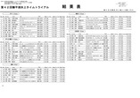 dt_2020-01-26_TEAM-OSC_results2