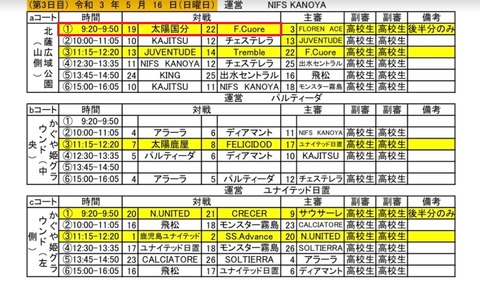 2021.鹿児島県クラブユース U-15 鹿児島県 決勝予定表4