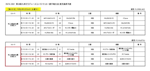 2021.鹿児島県クラブユース U-15 鹿児島県 05-29