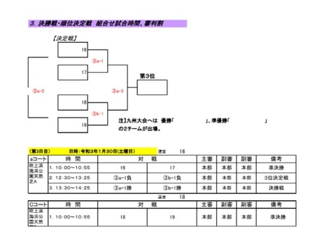 2021.01 第15回九州クラブユースU-13大会③
