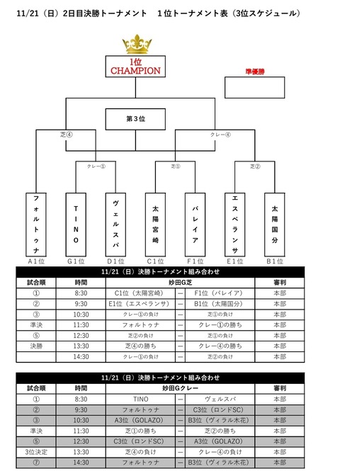 Screenshot_20211121-101730_Office