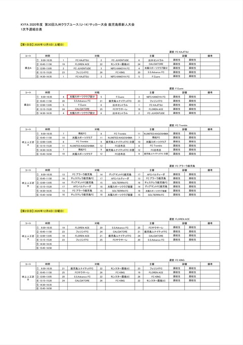2020.12 クラブユースU-14 1次予選組合せ表2