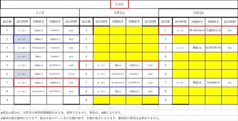 21.03指宿合宿2日目.jpg4