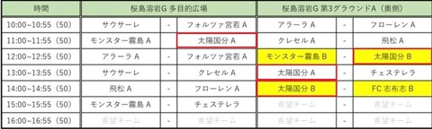 2021.08.09桜島フェスティバル