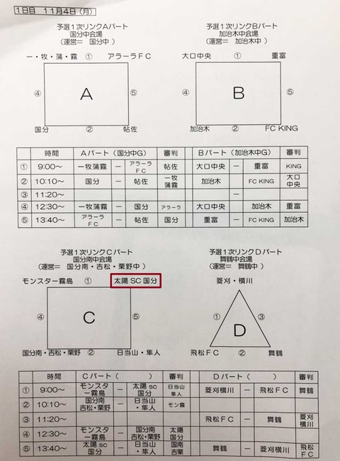 U-13地区予選_1