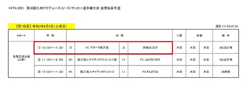 2021.鹿児島県クラブユース U-15 鹿児島県 06-03