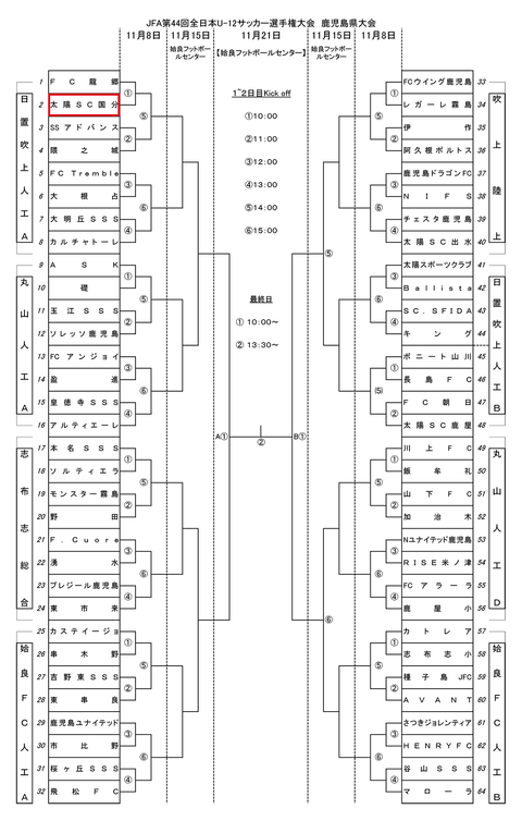 2020_全日組み合わせ