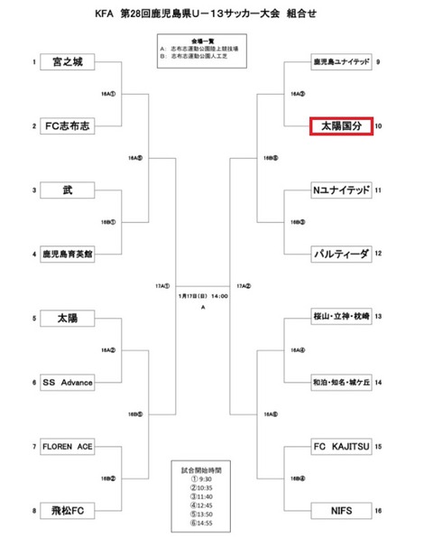 2021.01.16 U-13 KFA 第28回鹿児島県U-13サッカー大会 組合せ2