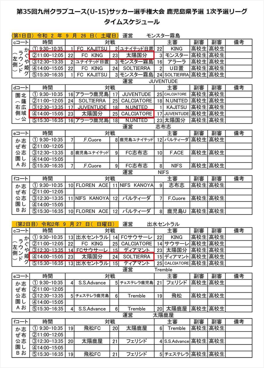 年度 第35回九州クラブユース U 15 サッカー選手権大会 鹿児島県予選 組み合わせ 太陽sc国分u 15応援ブログ 21