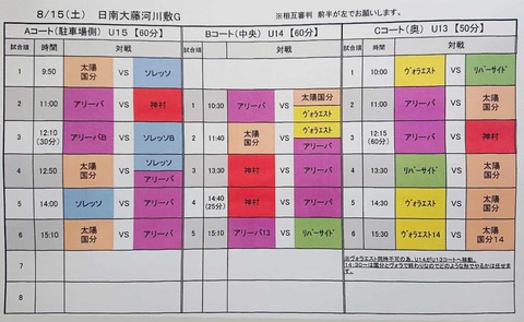 20200815_nichinan