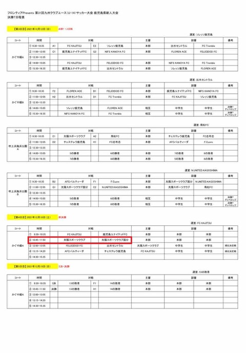 第31回九州クラブユースサッカ－大会 鹿児島県大会 準決勝日程