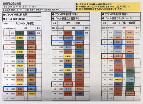 20191227