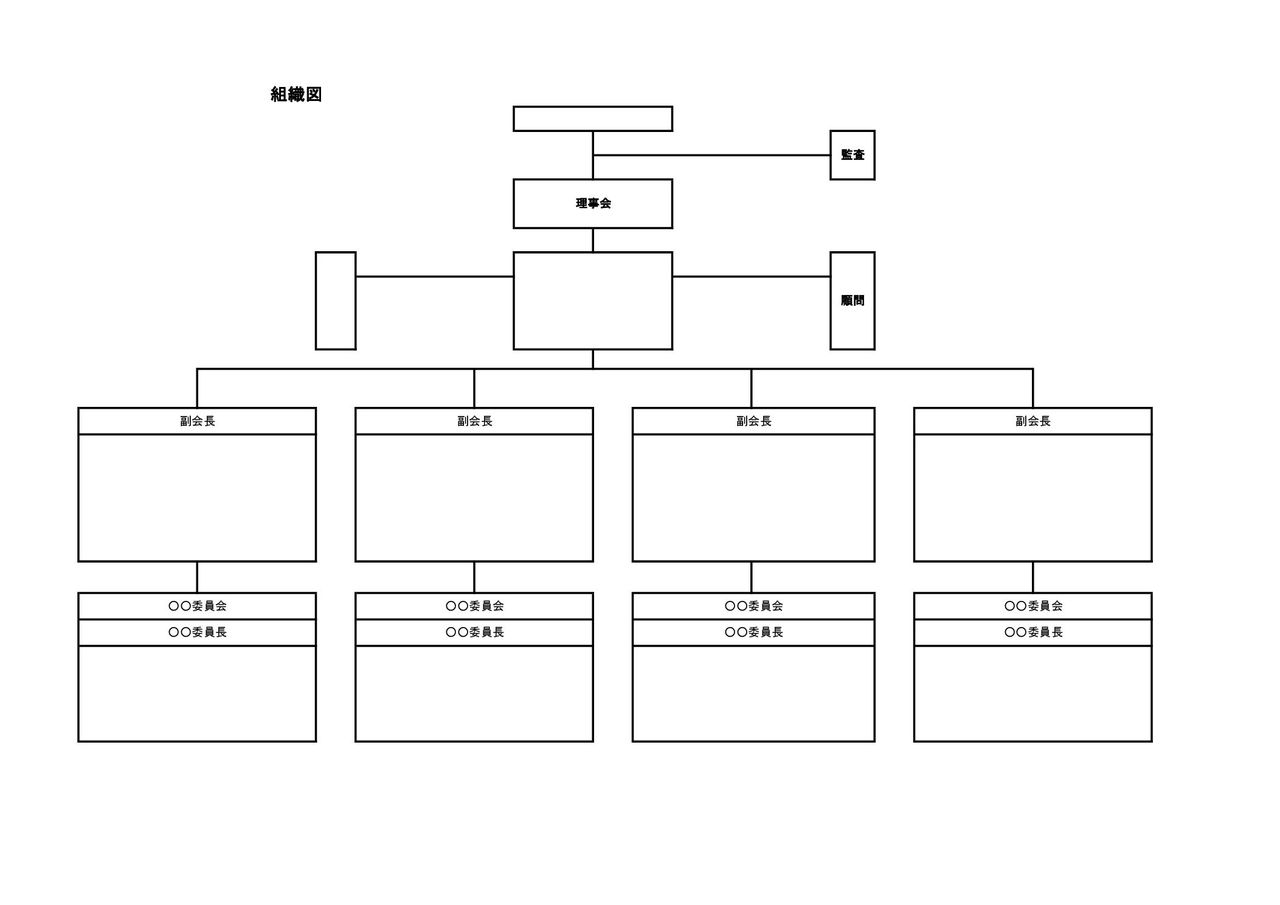 テンプレート 組織図を作りました ５０歳から始めるパソコン エクセル ワードの疑問ーどうしたらいいのかな