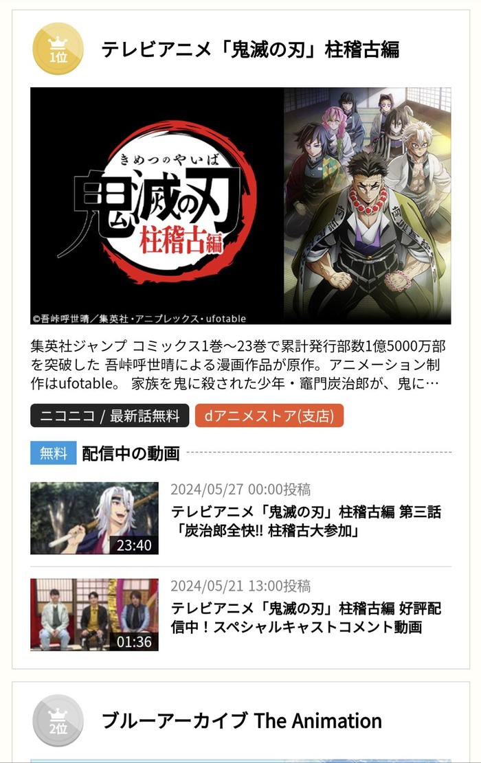 【朗報】鬼滅の刃さん、普通にアニメランキング1位を取ってしまうwwwwwwwwwwwのトップ画像