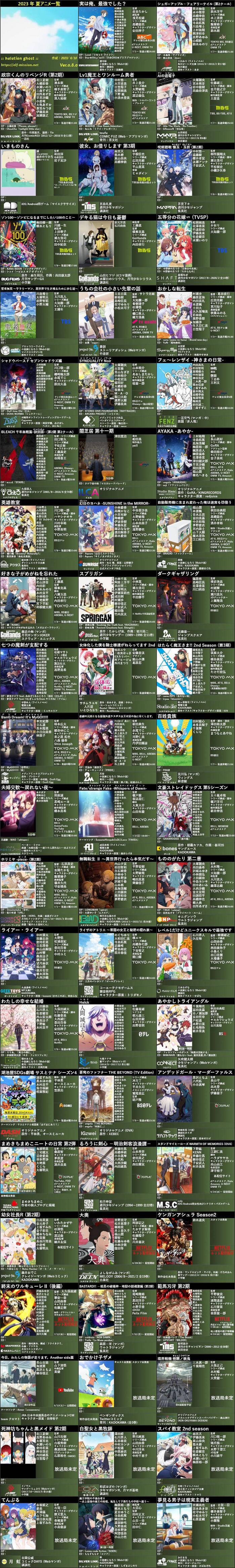 【朗報】来季のアニメ、10年に1度の豊作でアニオタ界隈が大盛り上がりのトップ画像