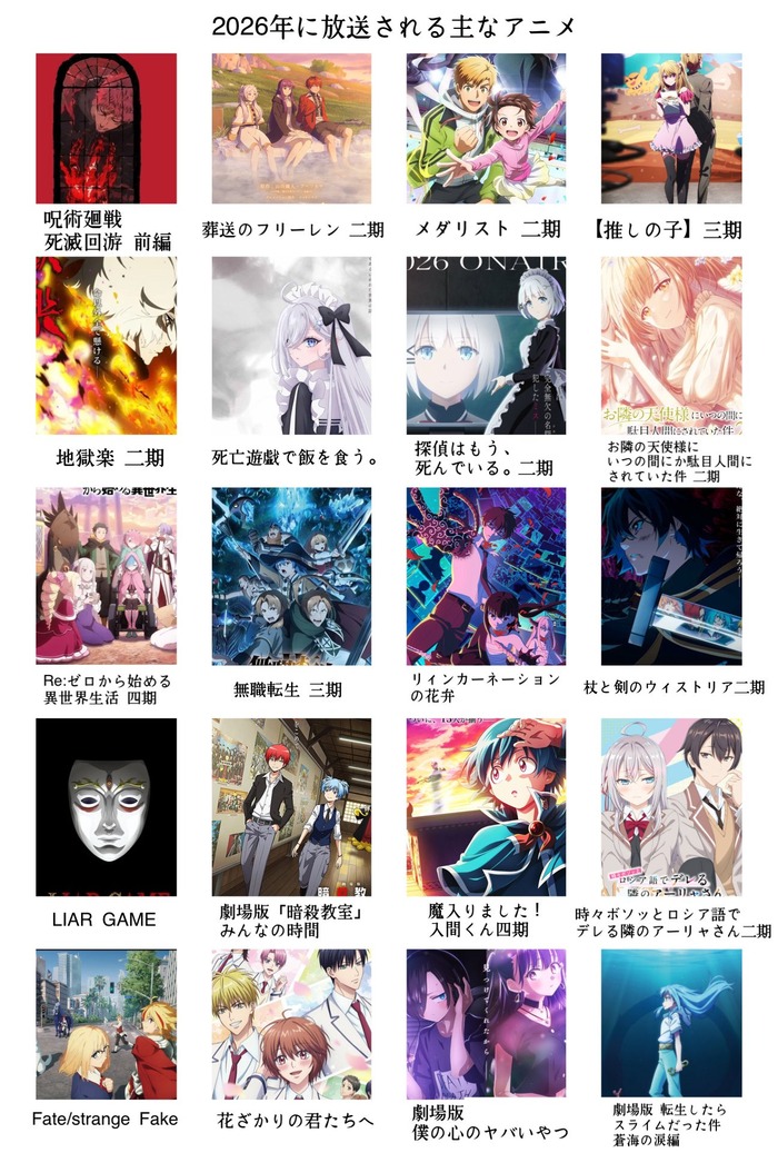 【画像】来年のアニメ、凄すぎると話題にwwwwwwwwwwwwwwwwwwwwのトップ画像