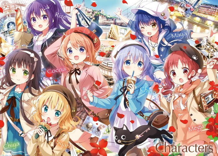 ごちうさキャラの可愛さスコアのトップ画像