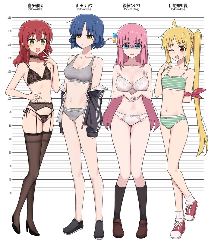 【画像】ぼっちちゃん、重すぎるのトップ画像