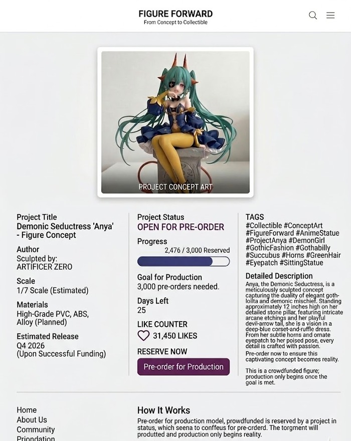 【悲報】ＡＩフィギュア界隈、ガチで地獄のトップ画像