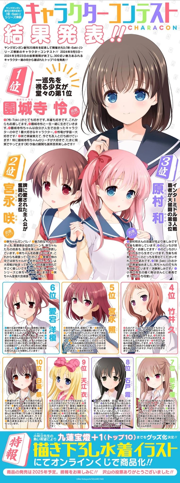 咲-Saki-シリーズでえっちないたずらしたい女の子😳のトップ画像