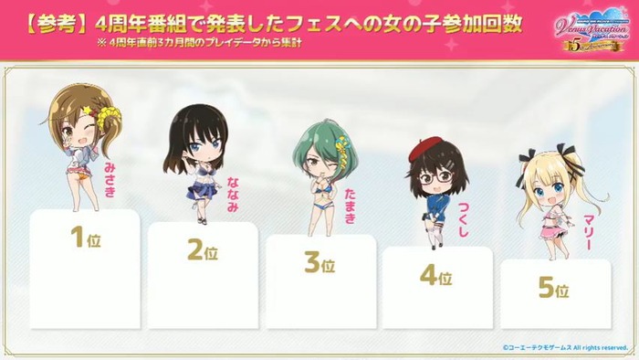 エロバレーで未だにマリーローズが1番人気だと思ってるやつｗｗｗｗｗｗのトップ画像